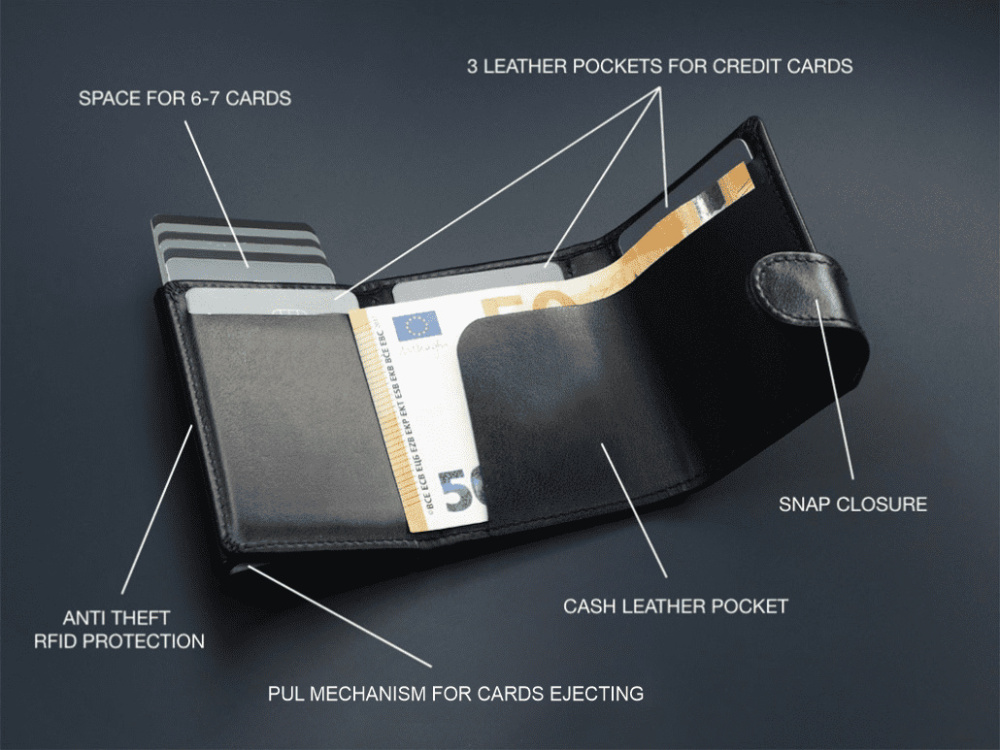 Logotrade promotional item image of: RFID wallet 618131
