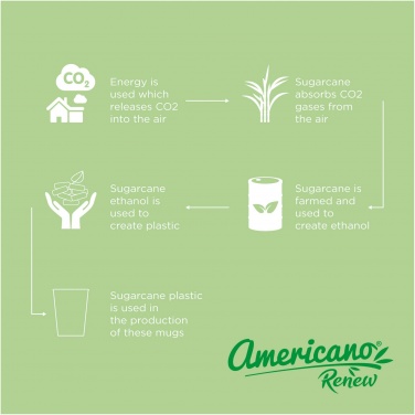 Logo trade liikelahjat tuotekuva: Americano® Switch Renew 300 ml kahvimuki